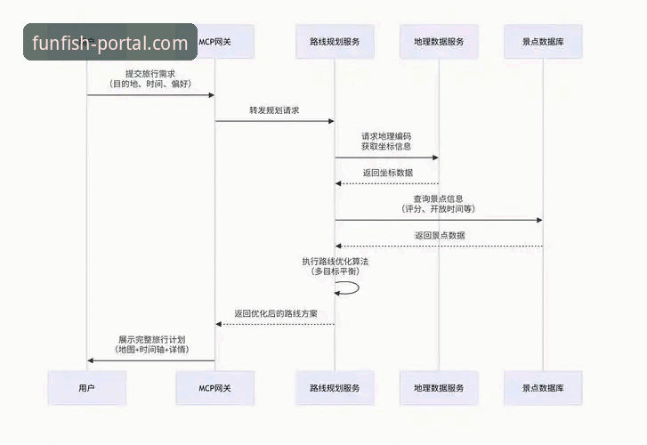 乐鱼全站平台新手入门使用教程：从下载到问题解决全攻略
