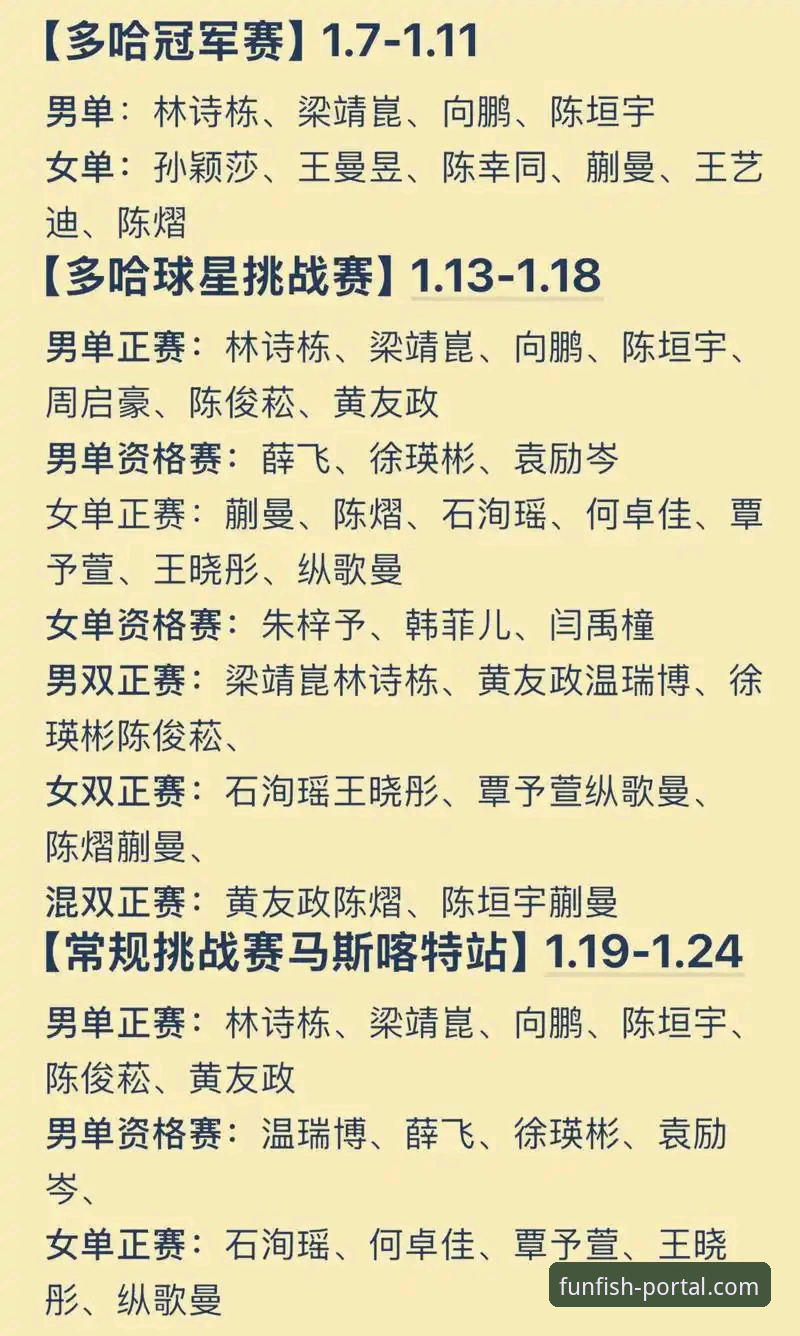 深度揭秘：世预赛附加赛四场决战，谁在背后掌控了晋级密码？