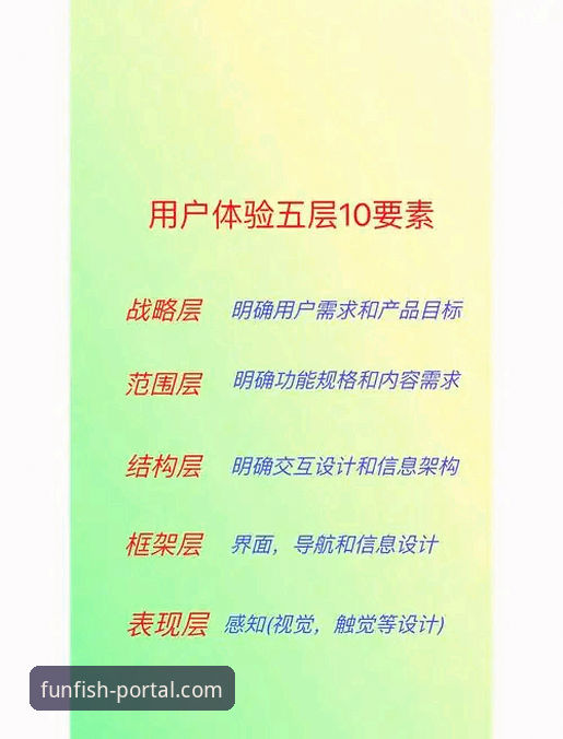 乐鱼体育最新版本深度分析：从用户体验到技术架构的全面解析